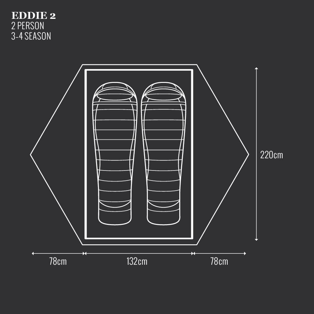 Eddie_2_dimensions_2000x.jpg