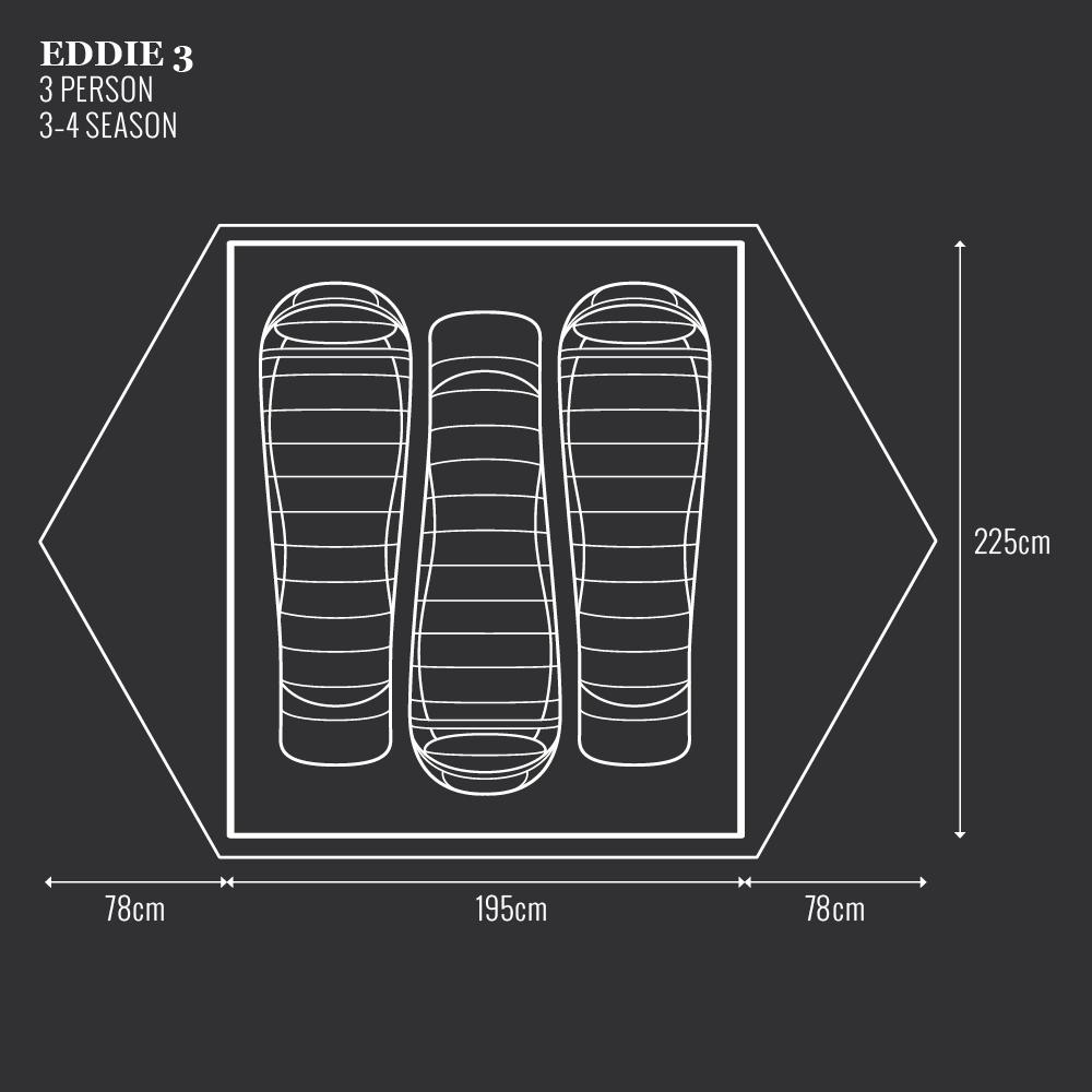 Eddie_3_dimensions_2000x-1