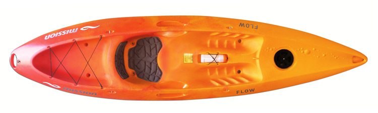 Flow-incl-hatch-RF-top.1.1