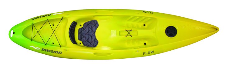 Flow-incl-hatch-YF-top.1.1
