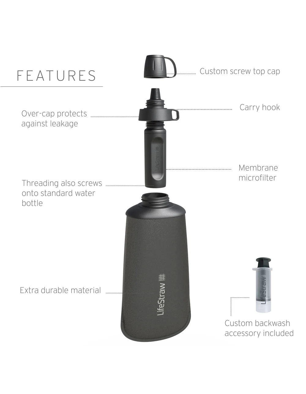 Peak-Squeeze-Features_b2c5d192-07ba-47f8-bb81-d1882907fc63_1000x
