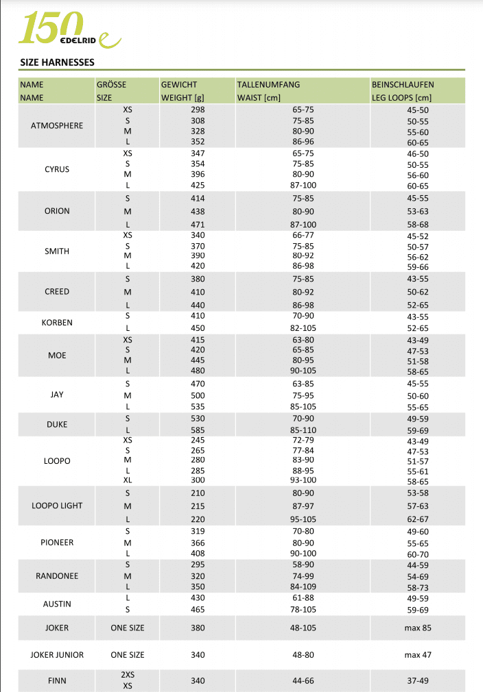 Screen-Shot-2021-08-19-at-3.04.03-pm.png EDELRID SIZE CHART