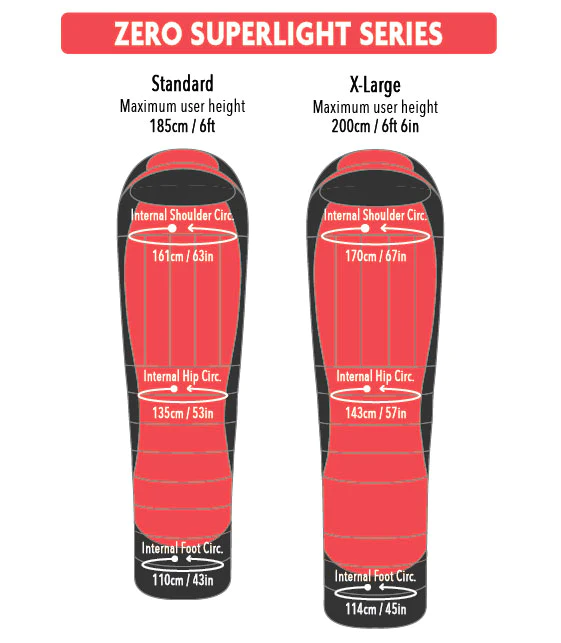 Zero-Superlight-8°-to-2°c-Down-Sleeping-Bag_6