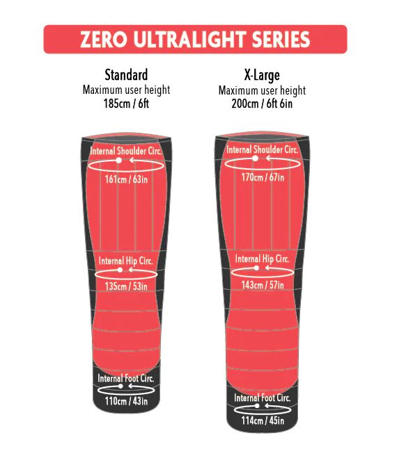Zero-Ultralight-12-to-6°c-Down-Sleeping-Bag_9