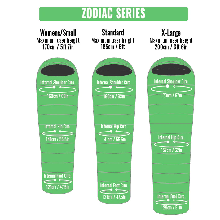 Zodiac-350-6-to-1°c-down-sleeping-bag_9