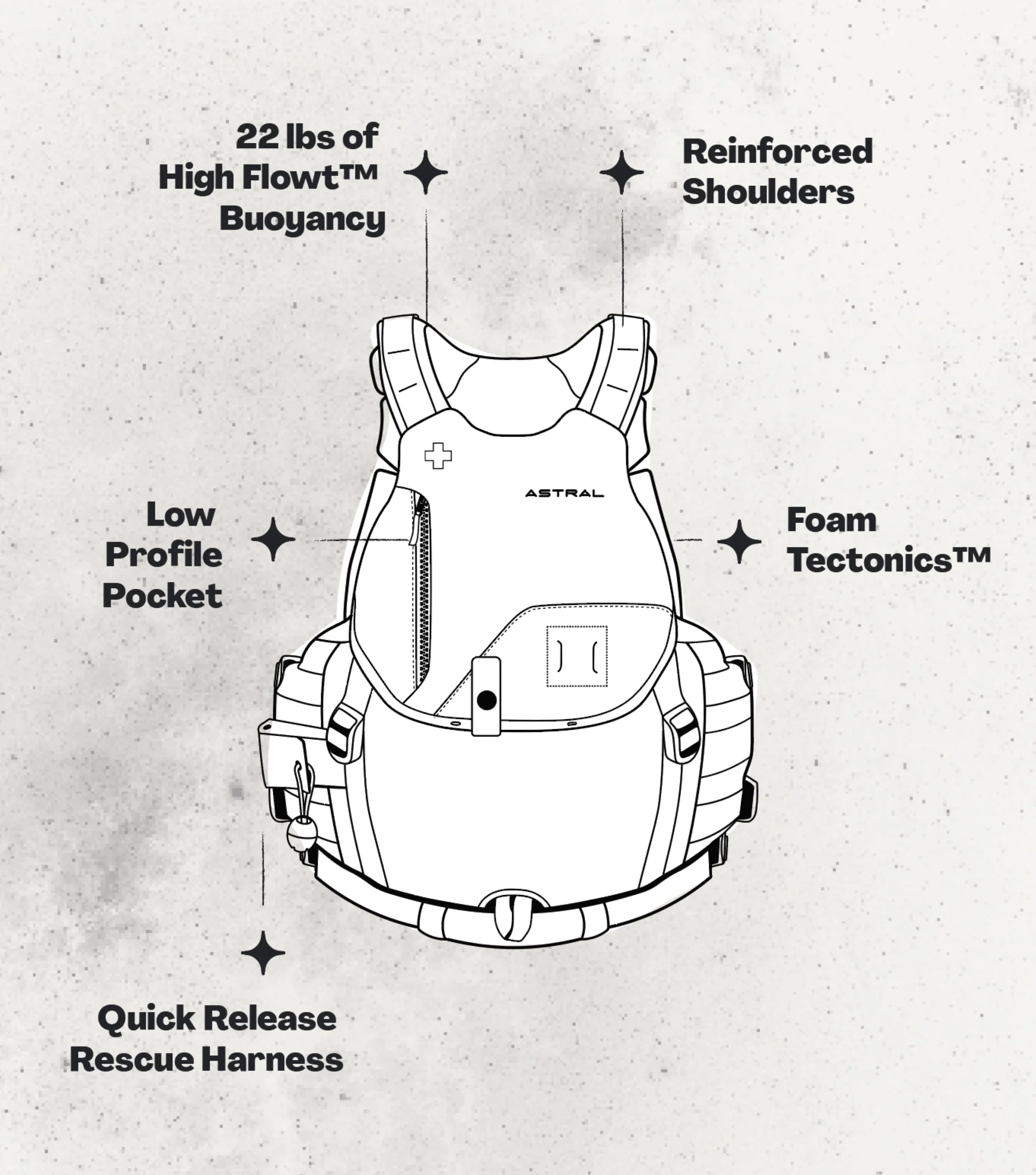 indus_tech_layout-scaled