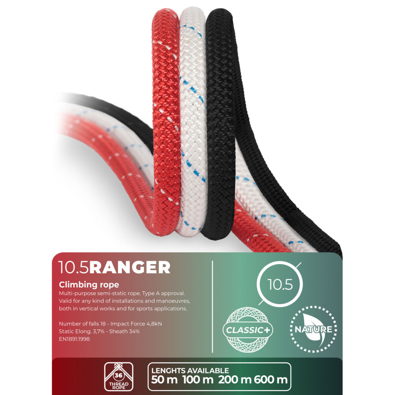 ranger-105mm.jpg