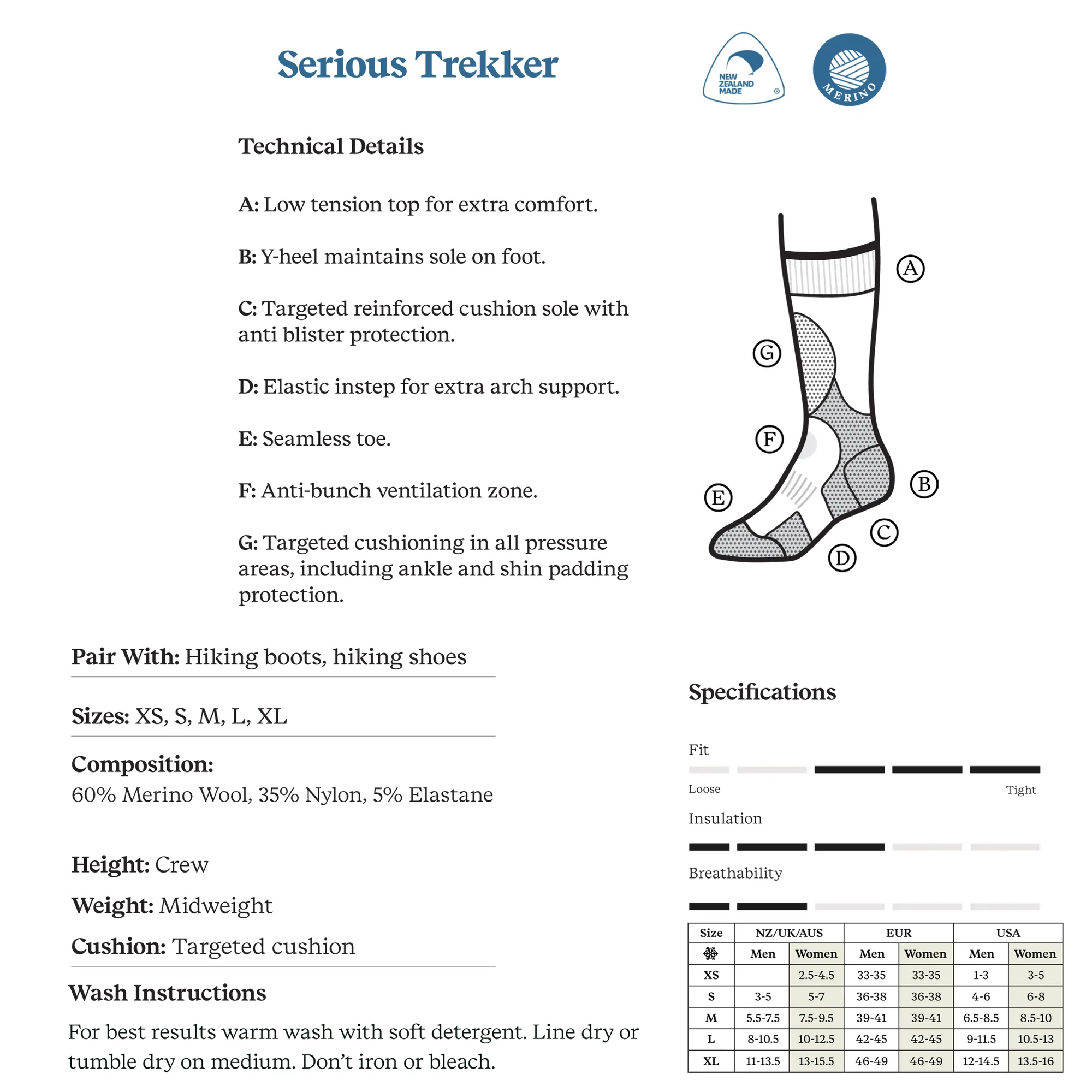 Serious_Trekker_Specs_2000x.webp