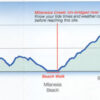 great_ocean_walk_map_sample-6-100x100-1.jpg