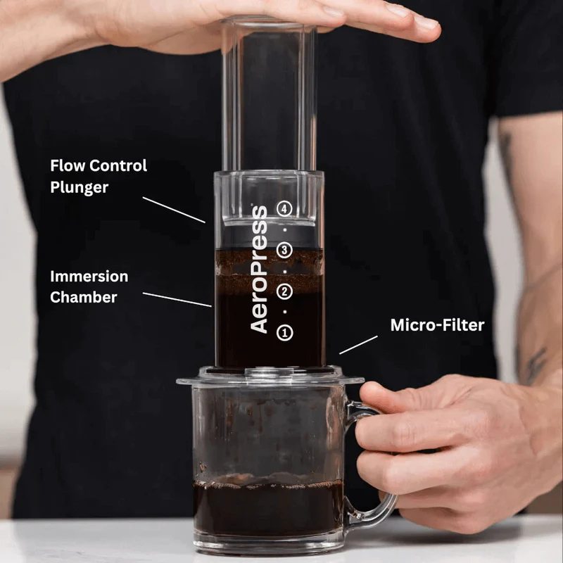 AeroPress Clear Coffee Press - Blue Featured Image 3